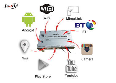 Skrzynka nawigacyjna GPS Plug and Play Android 6.0 dla F450, materiał metalowy
