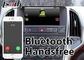 Interfejs Plug&amp;Play Android Auto dla Buick Envision Enclave Encore z aplikacją Bluetooth Pobierz Yandex