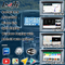 Android 7.1 Car Navigation Box Interfejs wideo Usługa Google dla EDGE SYNC 3
