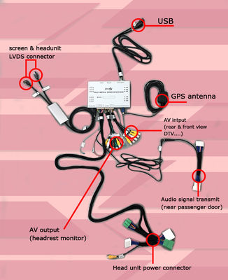 Mazda 6 Atenza nawigacja GPS interfejs wideo opcjonalny interfejs carplay android auto